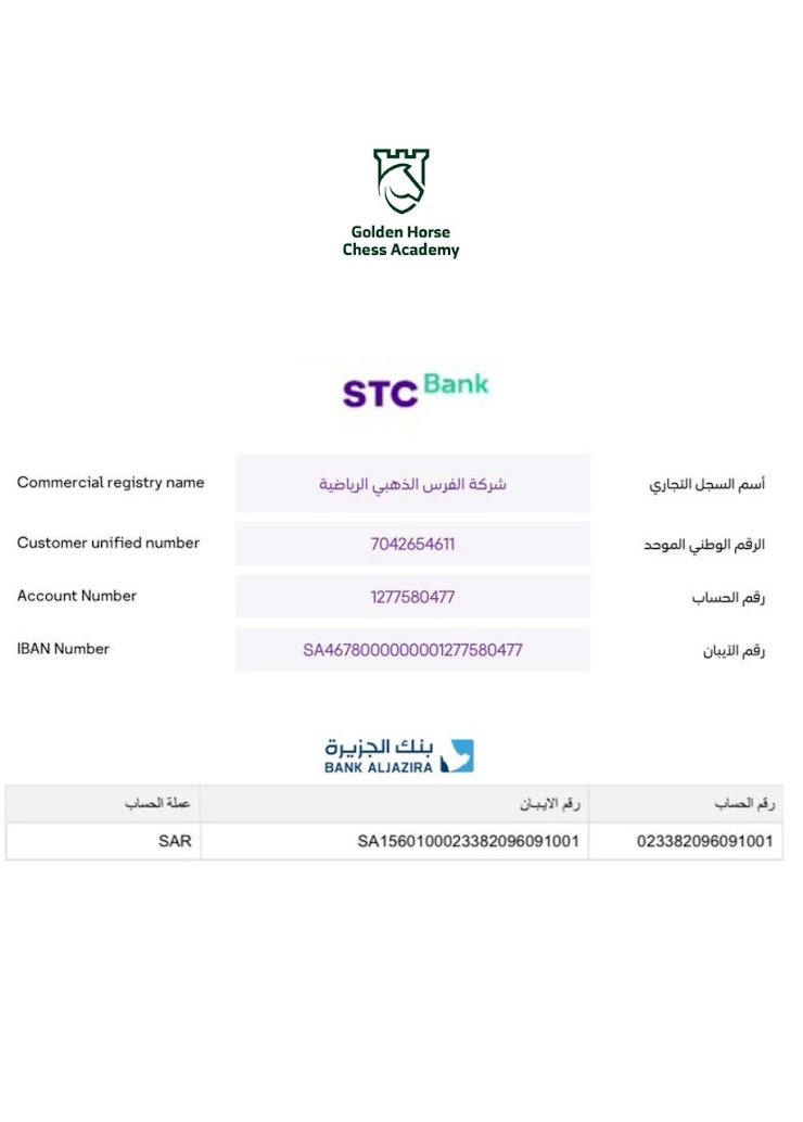 Bank transfer details